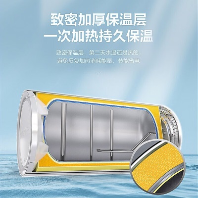 海尔（Haier）出品统帅热水器电热水器家用电恒温小型小户型浴室厨房节能速热储水式淋浴卫生间洗澡LC 【LC1】40升a2