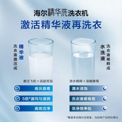 海尔（Haier）【精华洗超薄款】滚筒洗衣机全自动 10公斤大容量 大筒径超薄平嵌 变频电机智能投放 一键智洗 SL6 极夜灰SL6a2