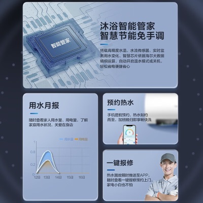 海尔（Haier）热水器电热水器家用储水式3300W变频速热一级能效金刚无缝胆镁棒免更换锆金全瓷加热管WIFI智控PZ5 锆金全瓷+镁棒免更换60L【3-4人】a2