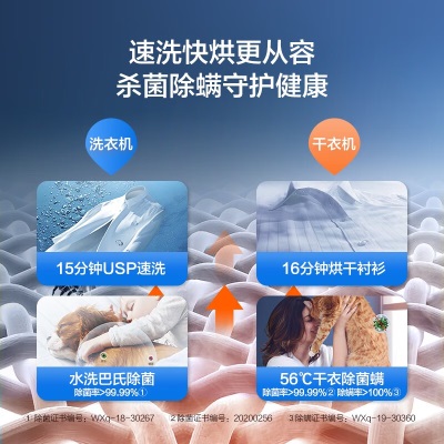 海尔（Haier）洗烘套装 10Kg滚筒洗衣机全自动+热泵烘干机家用组合智能投放 PRO6+636a2