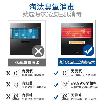 海尔（Haier）小型母婴消毒柜嵌入式家用 90升大容量奶瓶消毒 紫外线光波巴氏消毒0臭氧柜 双二星级带烘干12LCSa2