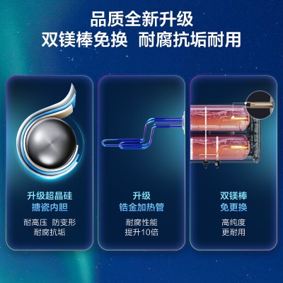 海尔（Haier）电热水器储水式扁桶机纤薄双胆变频速热一级能效双镁棒免更换家用卫生间a2a2