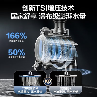 海尔（Haier）燃气热水器天然气家用16L恒温强排式节能省气即热洗澡 智能无级变频水伺服 【无级变频水伺服恒温+TSI增压洗】WM7-16La2