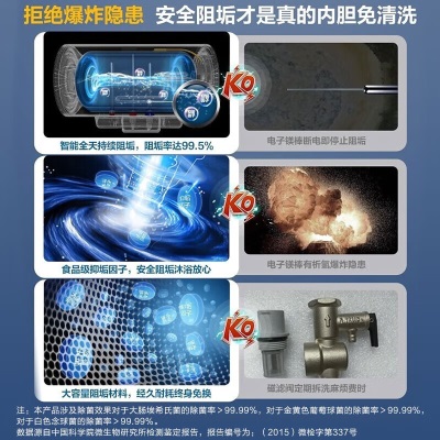 海尔（Haier）电热水器电储水式3D速热一级能效3300W家用WiFi智能净水洗升级以旧换新MV5a2