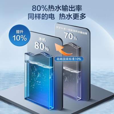 海尔（Haier）热水器电热水器扁桶储水式纤薄双胆3300W速热镁棒终生免更换一级能效海尔小魔盒50升  BK系列a2