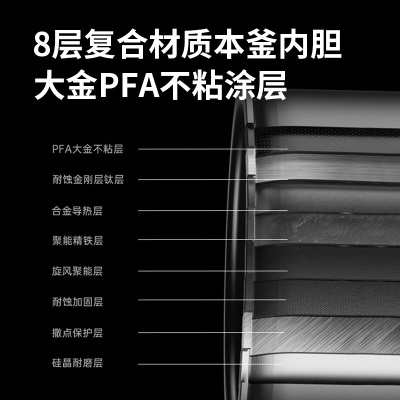 苏泊尔（SUPOR） 本釜电饭煲SF40HC786 IH电磁加热电饭锅家用4-5人智能4升远红外加热 旗舰款a7