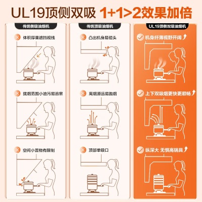 苏泊尔（SUPOR）油烟机家用抽油烟机燃气灶烟灶套装白色顶侧双吸油烟机23立方大吸力烟机UL19a7