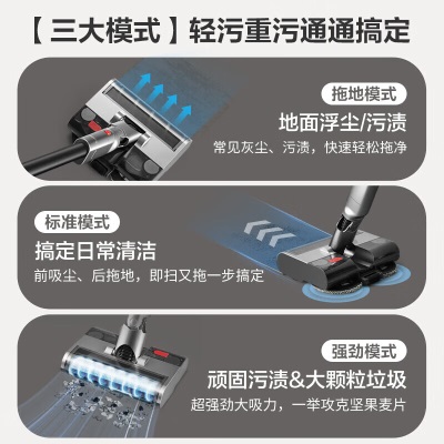 苏泊尔（SUPOR） 吸尘器无线家用手持吸拖一体机洗地机吸拖一体全自动除螨仪烘干自清洁宠物适用AP 黑灰红a7