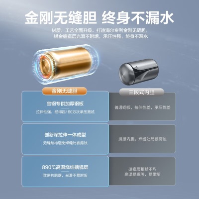 海尔（Haier）热水器电热水器电家用节能储水式速热一级能效卫生间洗澡金刚无缝胆wifi智控a2