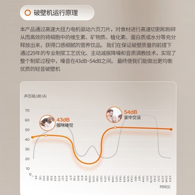 九阳（Joyoung）破壁机家用隔音罩免滤豆浆机全自动1.75L大容量轻音降噪多功能榨汁料理机果汁机热烘除菌P516 【一体式隔音罩破壁】a4