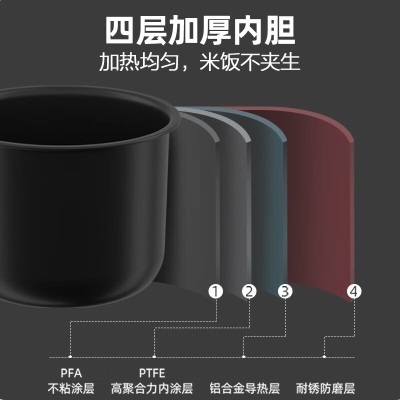 小熊（Bear）电饭煲1-2人 小型迷你小容量电饭锅 1.2L家用宿舍煮饭不粘内胆小锅米饭锅 不粘内胆丨a9