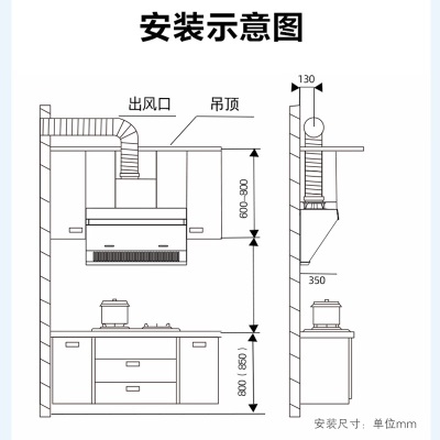 苏泊尔（SUPOR）油烟机侧吸式抽油烟机燃气灶家用厨房大吸力烟灶套装顶侧上下双吸油烟机套装 【单烟机】20立方大吸力挥手智控a7