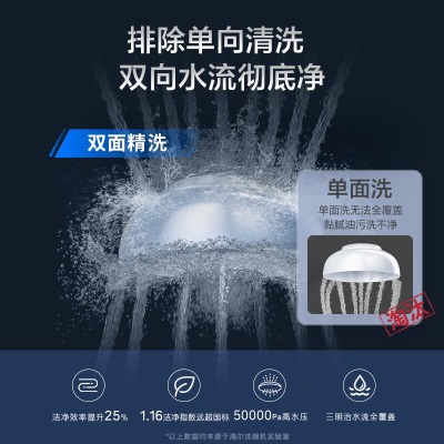 海尔（Haier）15套 洗碗机嵌入式W600家用 智能变频 分区精洗 一级水效 洗消一体 智能开门速干  双面洗健康之星a2