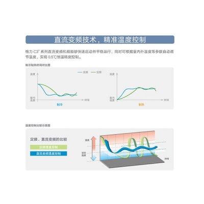 格力（GREE）中央空调 风管机一拖一 1.5匹家用嵌入式空调1级能效全直流变频冷暖 1.5匹一级（FGR3.5Pd/C3Nh-N1）a3