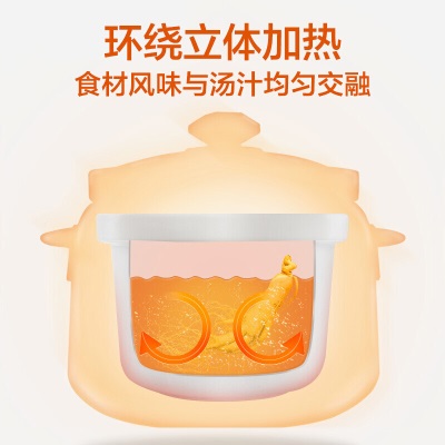 苏泊尔（SUPOR） 电炖锅陶瓷家用煲汤粥全自动煮粥神器智能炖锅 3L白瓷内胆直炖a7