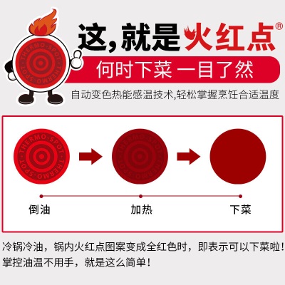 苏泊尔（SUPOR）炒锅火红点4代钛金刚无油烟不粘炒菜锅可立盖煤燃气电磁炉通用 PC32HA3a7