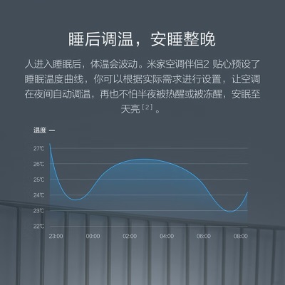 米家 小米空调伴侣2 远程控制 小爱声控 睡后调温 电量统计 米家空调伴侣2a11