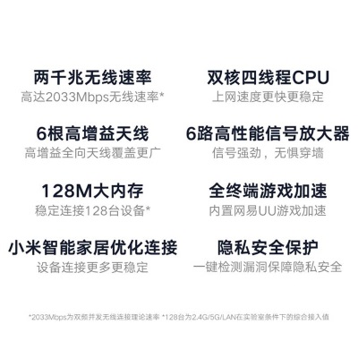 小米（MI）Redmi路由器AC2100  全千兆网口 双核四线程CPU 128M大内存 Redmi路由器AC2100a11