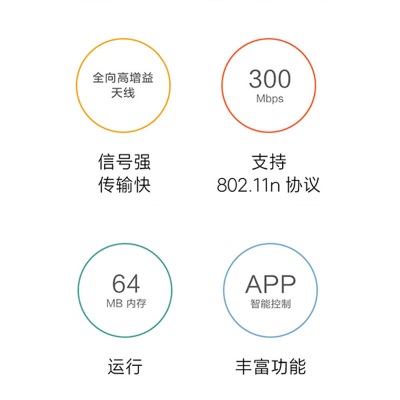 小米（MI）路由器4C(白色) 300M无线速率 智能家用路由器 安全稳定 WiFi无线穿墙a11