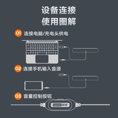 联想（Lenovo）电脑音响音箱 家用桌面台式机超重低音炮 网课音响 收款扩音器  送礼a13