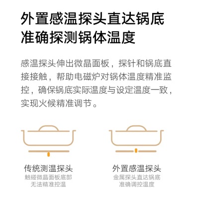 米家 小米电磁炉2 双环线圈加热 99档活力调节 智能NFC 电磁炉 外置感温探头a11