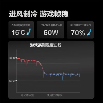 联想（Lenovo）拯救者散热甲板Base42 笔记本散热器 电脑支架 8档角度调节 TEC双擎制冷a13