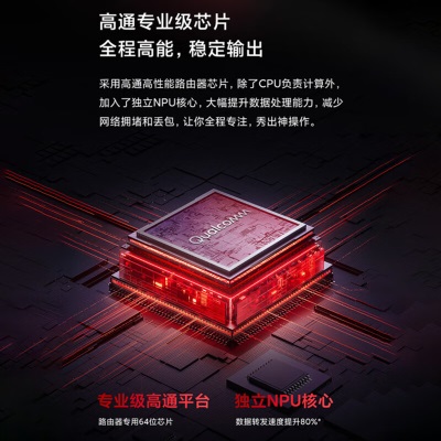 小米（MI） Redmi 电竞路由器 AX5400 5400兆无线速率 WiFi6增强版 Redmi 电竞路由器 AX5400a11