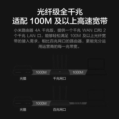 小米（MI）路由器4A千兆版 双核CPU 双千兆 双频无线速率 5G 家用智能路由器 【千兆双核】4A 千兆版a11