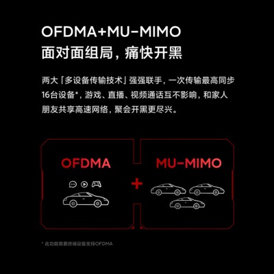 小米（MI） Redmi 电竞路由器 AX5400 5400兆无线速率 WiFi6增强版 Redmi 电竞路由器 AX5400a11