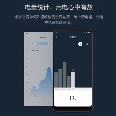 米家 小米空调伴侣2 远程控制 小爱声控 睡后调温 电量统计 米家空调伴侣2a11