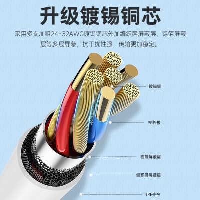 联想（lenovo）异能者USB3.0分线器拓展坞扩展坞高速4口集线器HUB笔记本电脑五合一转换器转接头延长线1.5米a13