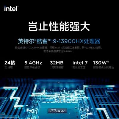 联想（Lenovo）拯救者Y9000P 2023游戏笔记本电脑 13代酷睿i9 16英寸(i9-13900HX 16G 1T RTX4060显卡a13