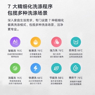 米家 小米5套台式洗碗机 家用小型刷碗机 台面式易安装 高温除菌 UV存储 智能WiFi操控 5套家用洗碗机(台式)a11