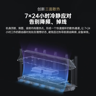 小米（MI）路由器 AX6000 5G双频WIFI6 6000M速率 无线穿墙千兆 家用智能路由器 路由器AX6000a11