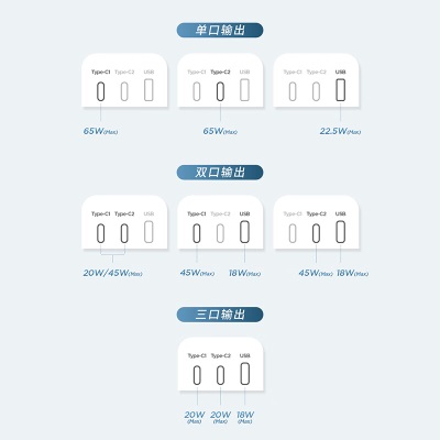 联想（Lenovo）小新65W氮化镓充电器快充插排/插座/USB插线板/6插孔（2C1A）适用笔记本手机平板小家电a13