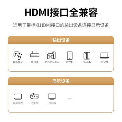 绿联 HDMI线2.0版 4K数字高清线 0.5米a14