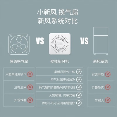 艾美特（AIRMATE） 新风机壁挂窗式单向流家用净化新风系统室内换气扇过滤除雾霾除异味排气扇【不包含安装】a19