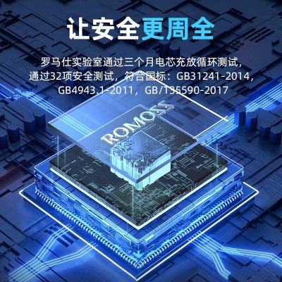 罗马仕sense6 22.5W超级快充 20000毫安时充电宝a14