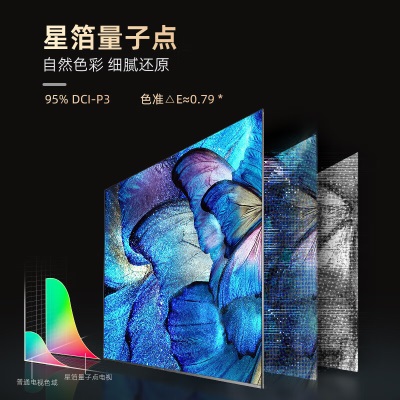 长虹电视85Q10ART 85英寸艺术电视 纤薄壁画贴墙 MiniLED1300nits峰值亮度a15