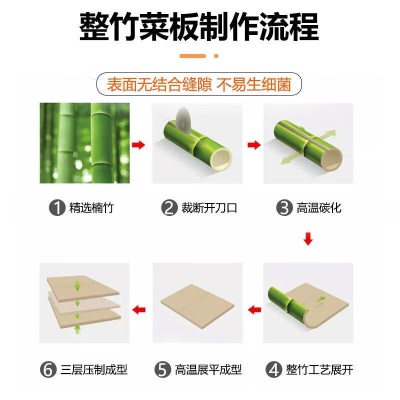 苏泊尔（SUPOR）整竹砧板切菜板加大双面可用厚实家用案板擀面板不易发霉粘板a20