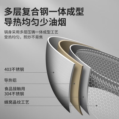 苏泊尔（SUPOR） 锅具套装不锈钢套装锅蜂窝晶纹抗粘锅三件套厨房厨具组合家用套锅燃气灶电磁炉通用 炒锅+煎锅+汤锅 带钢铲a20