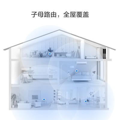 华为凌霄子母路由 Q6（1母1子套装）AX3000Mbps 千兆路由器 全屋WiFi 6+ PLC 电力线版 无线穿墙王a14