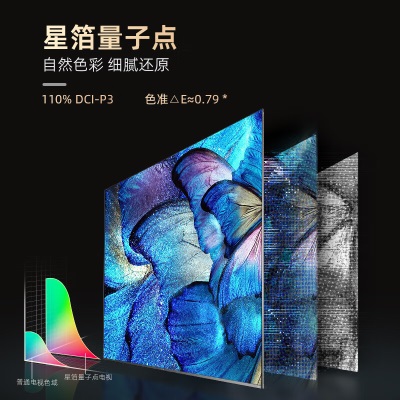 长虹电视85Q10ART PRO 85英寸艺术电视纤薄壁画贴墙 XDRMiniLED3000nitsa15