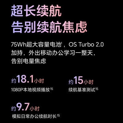 荣耀笔记本电脑MagicBook 14 2023 13代酷睿高性能轻薄本  标压i5-13500H 16G 1TBa14