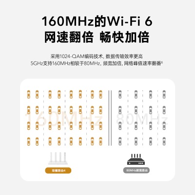 荣耀（HONOR）路由4  WiFi6千兆路由器 ax3000  网课游戏加速 多连不卡家用穿墙 高速双频优选a14