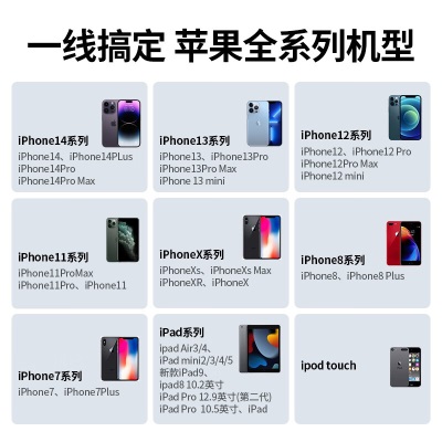 绿联MFi认证苹果数据线Type-C充电线PD20W快充适用iPhone14/13/12ProMax/11手机USB-C to Lightning 苹果PD快充线a22gg