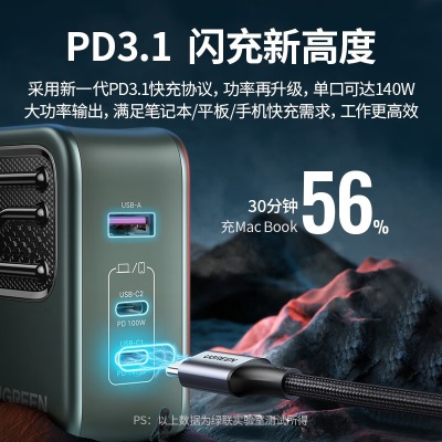 绿联 闪电湃140W氮化镓充电器套装 PD多口快充头 通用苹果14华为手机笔记本电脑配240W数据线 【140W氮化镓】2C1A线充套装-1.5米a22gg