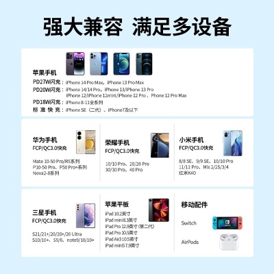 绿联 苹果30W双口充电器 1A1C多口快充头 适用iPhone15/14ProMax13华为手机ipad平板a22gg