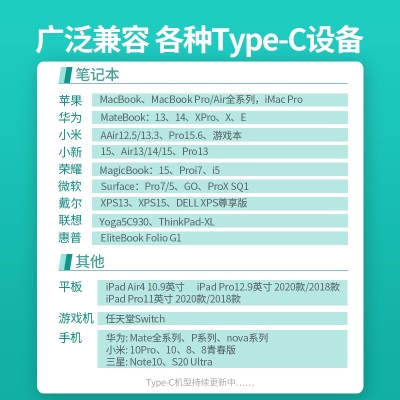 绿联（UGREEN） 双Type-C数据线PD100W快充线 通用IPhone15Pro苹果华为小米手机iPad AIr 5 pro平板笔记本 【100W】c toa22gg