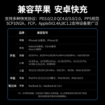 绿联 闪充湃氮化镓PD30W苹果充电器快充头套装兼容27/20W快充 适用iPhone15/14/13手机a22gg